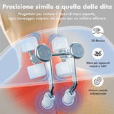 RelaxNeck Massager